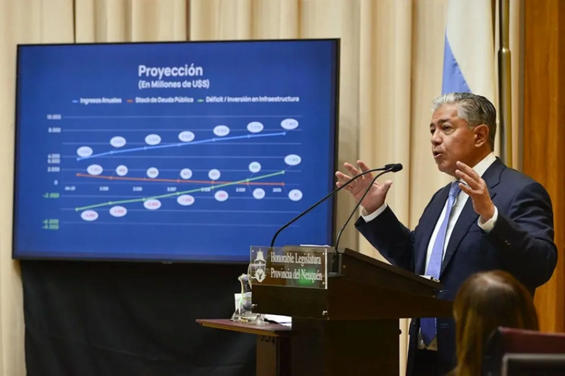 Rolando Figueroa colocó deuda internacional por primera vez en su gestión.